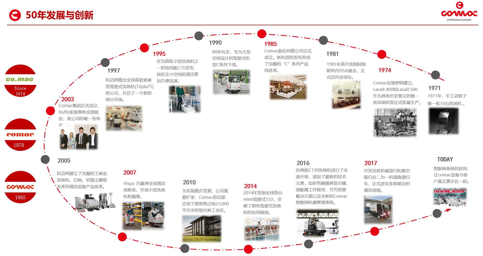 1743563068585667.jpg 科邁柯.jpg